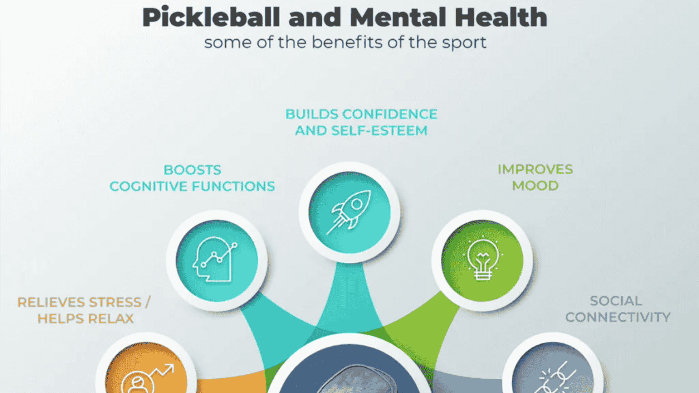Mental Benefits of Pickleball